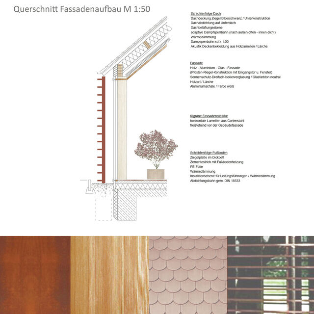 Materialstudie